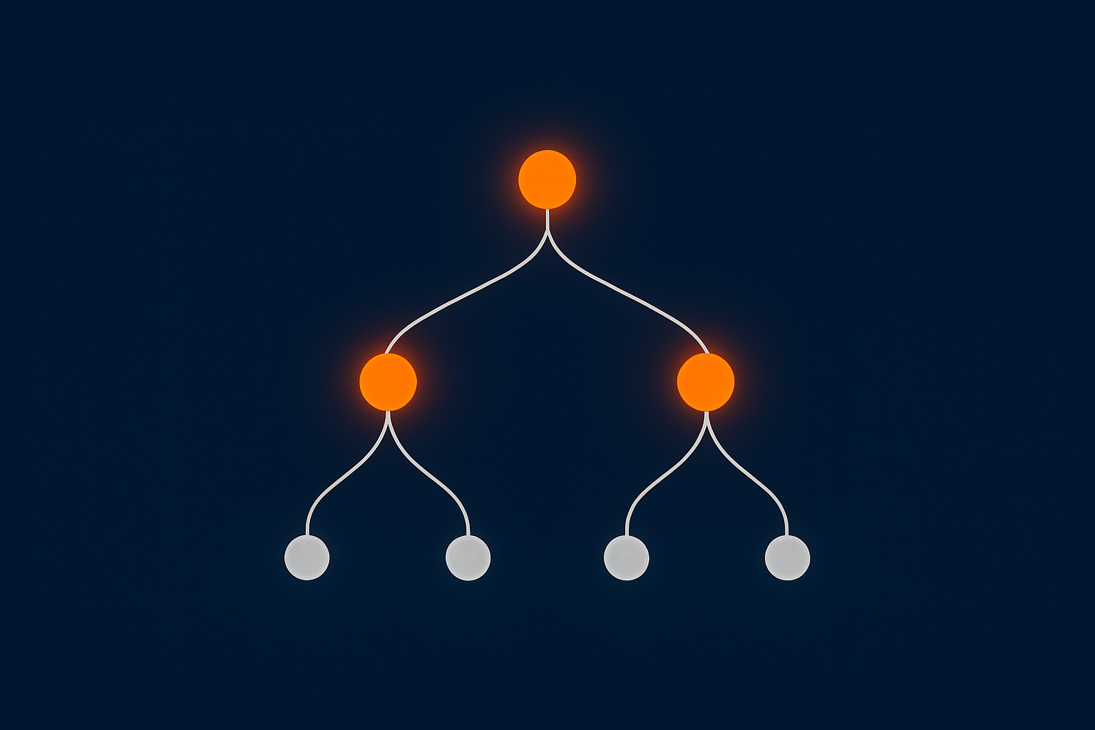 Syntax tree analysis